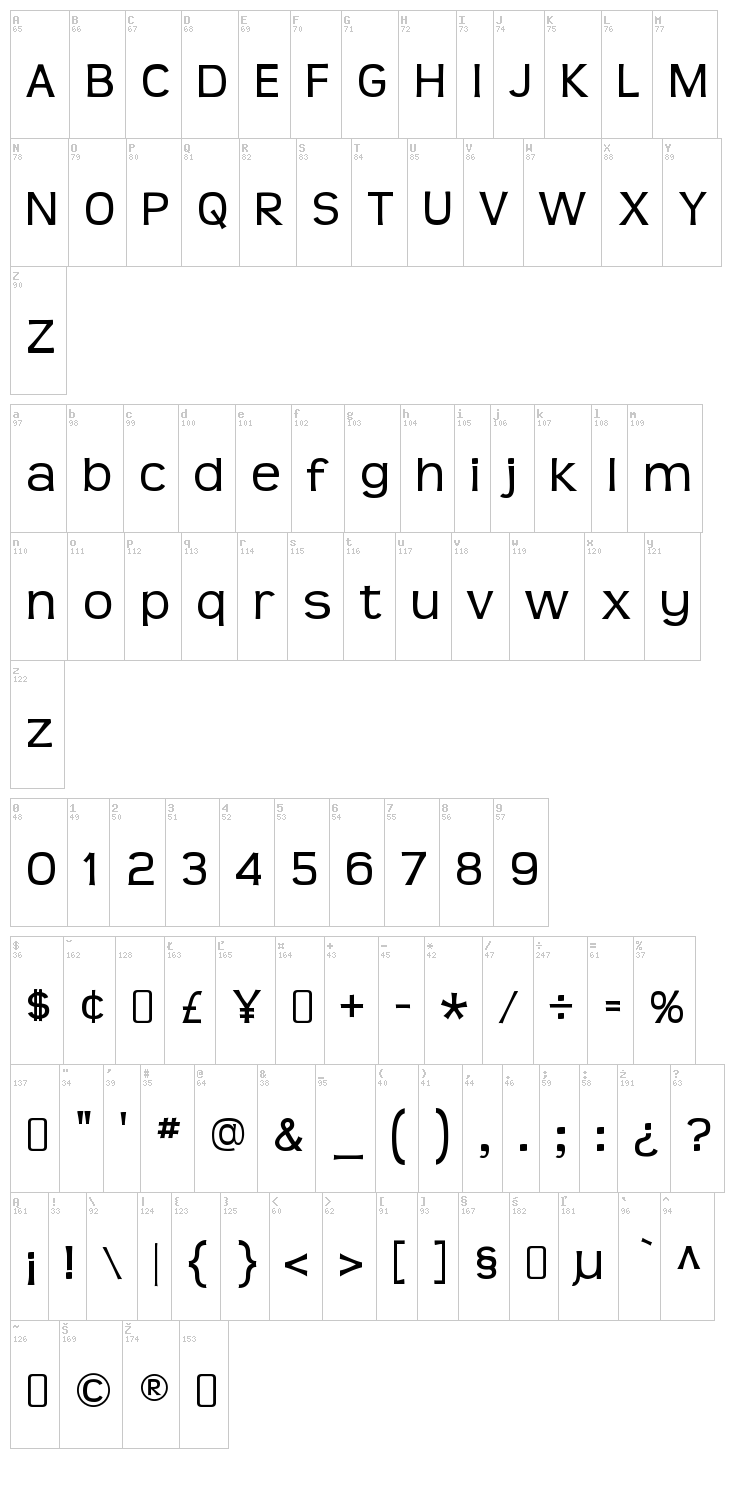 Teen font map
