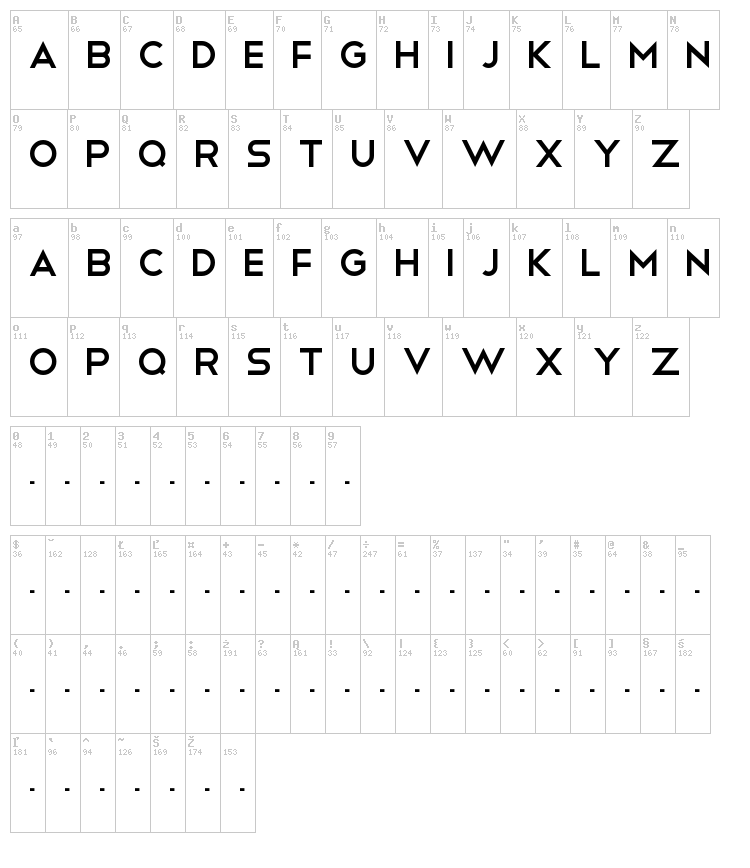 Telegrafico font map