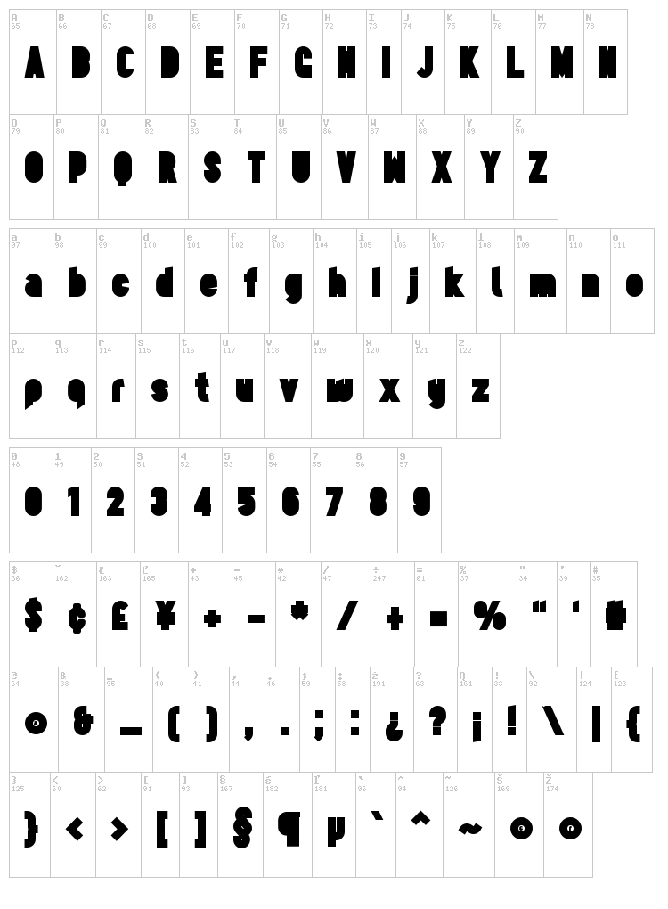 Tes font map