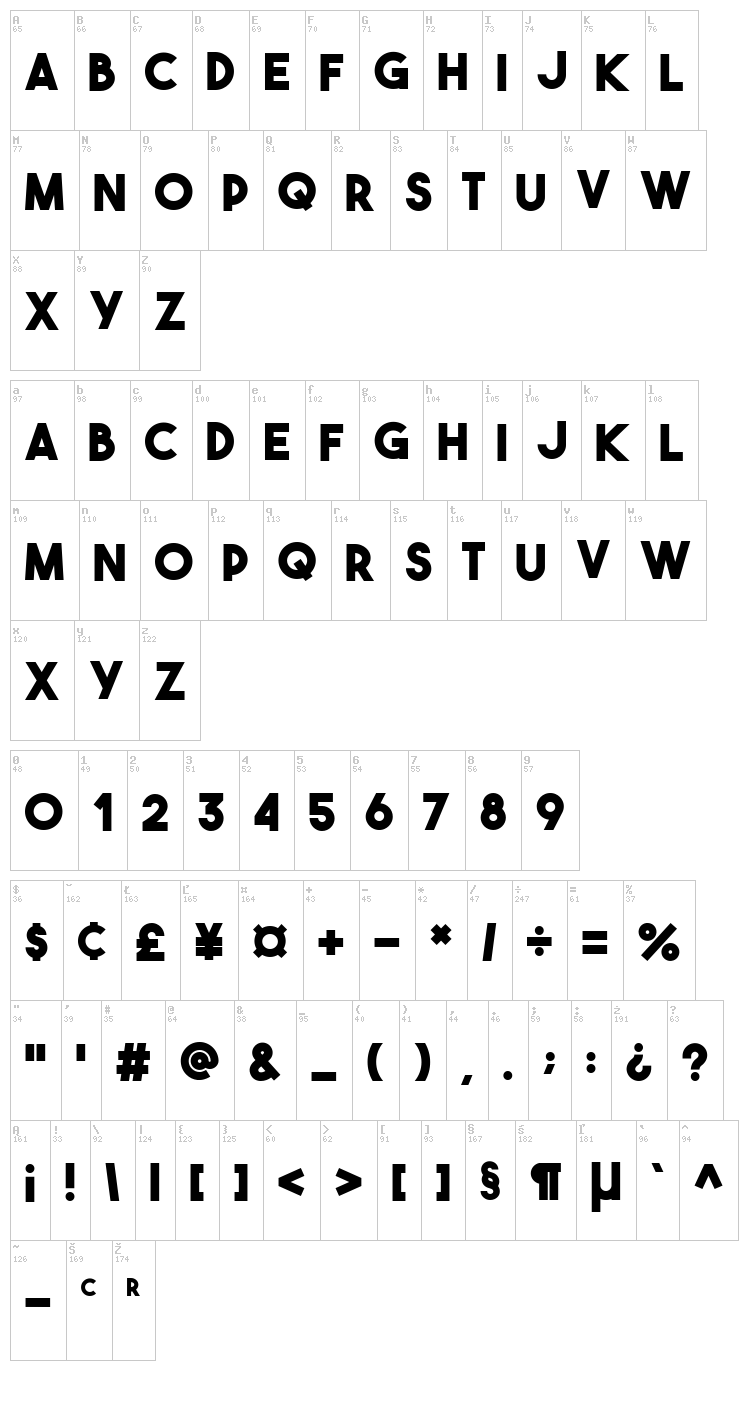 The Bold Font font map
