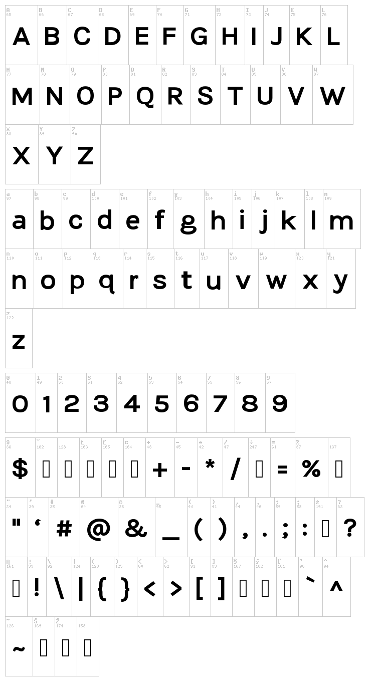 Tikus Putih font map