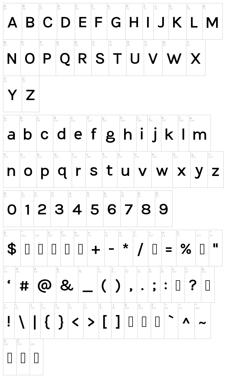 Tikus Putih font map