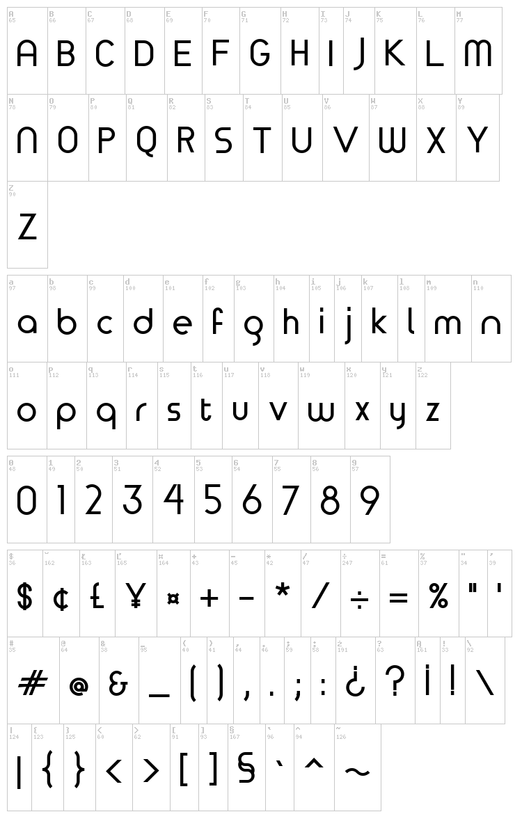 TimeBurner font map