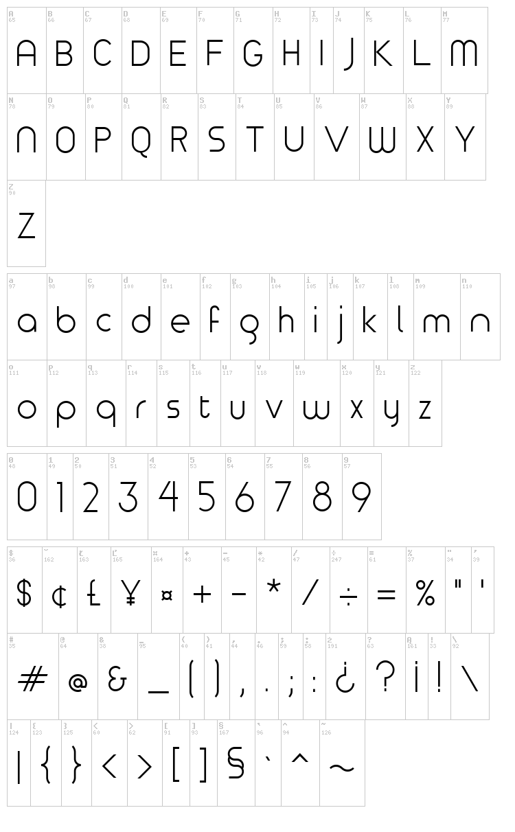 TimeBurner font map