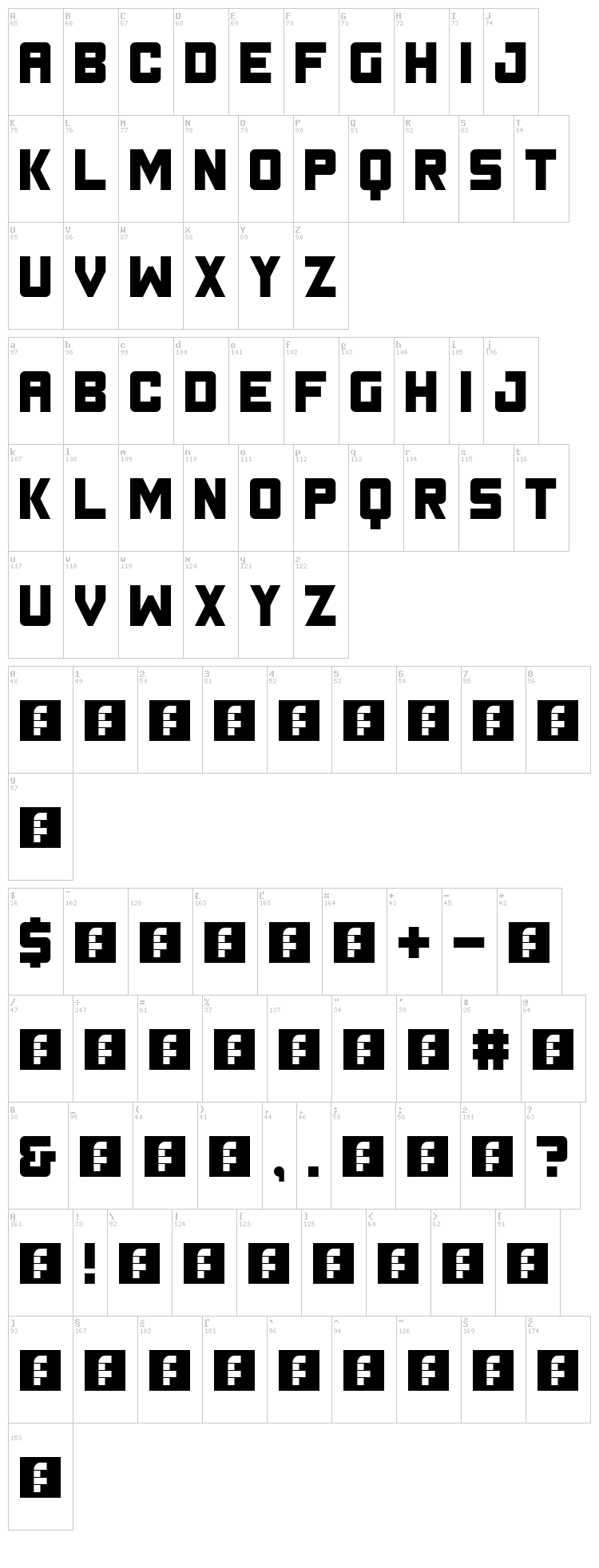 Timeline font map