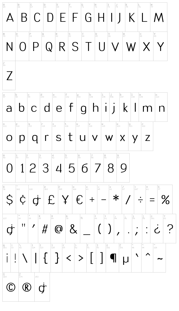Tin Birdhouse font map