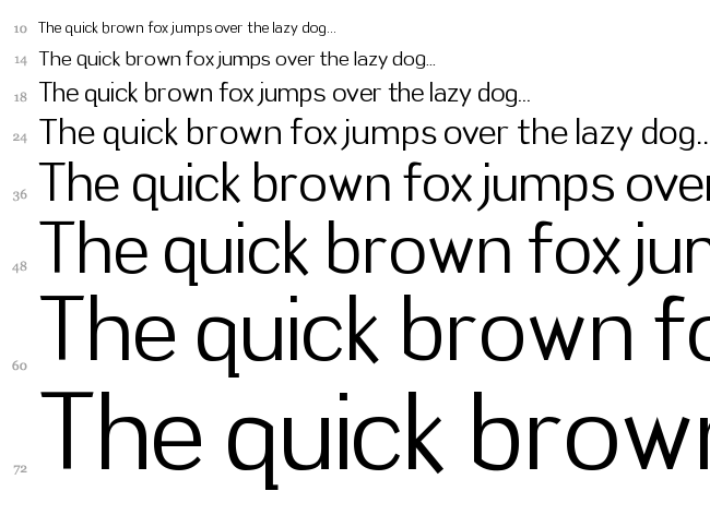 Tin Birdhouse font waterfall