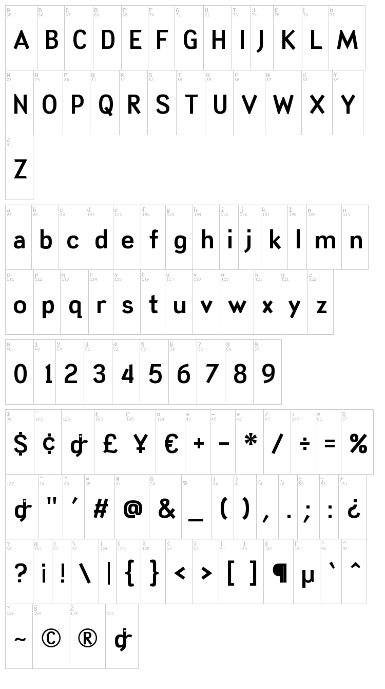 Tin Doghouse font map