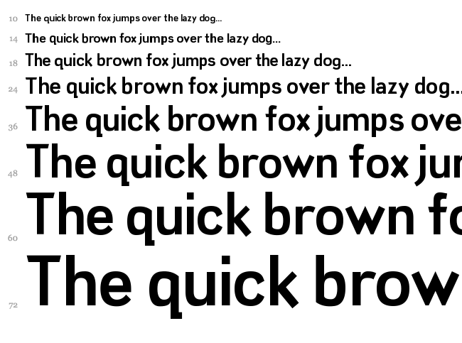 Tin Doghouse font waterfall