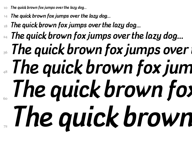 Tin Doghouse font waterfall