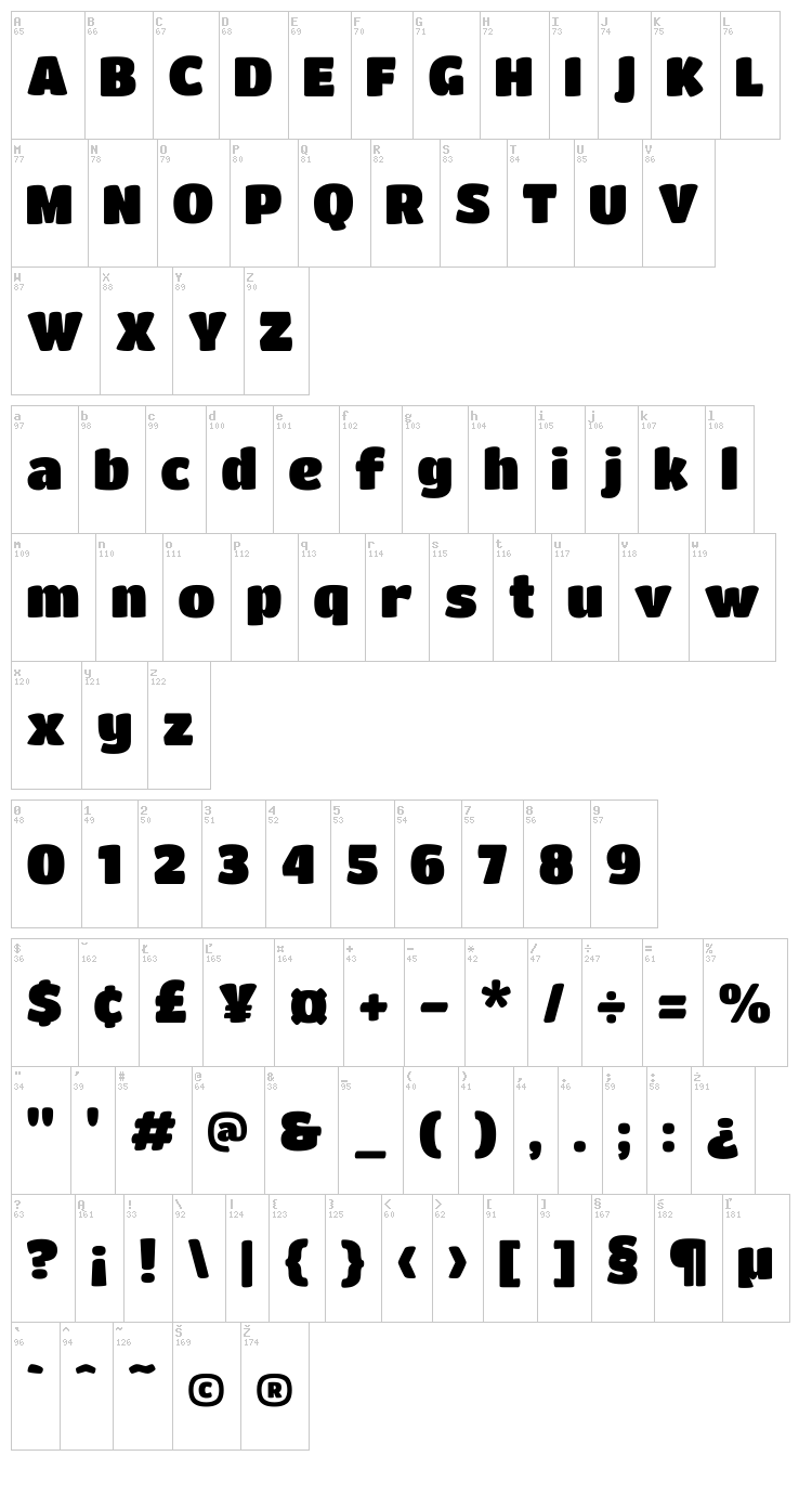 Titan One font map