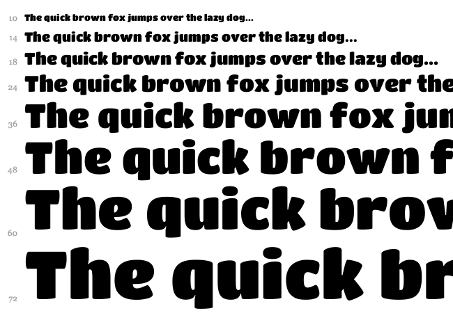 Titan One font waterfall