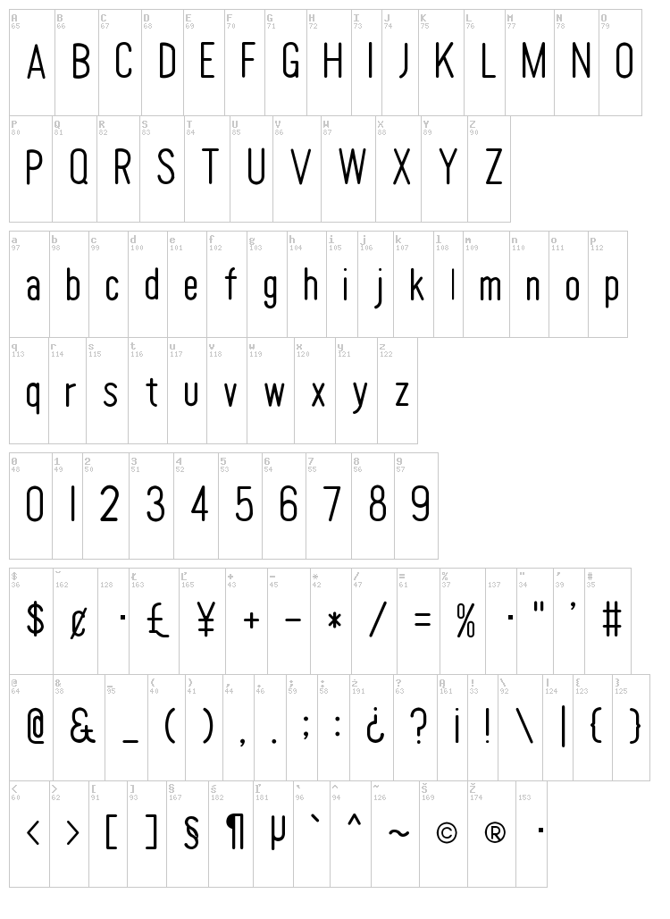 Tomato Round Condensed font map