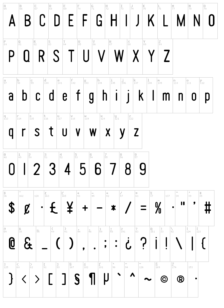 Tomato Round Condensed font map