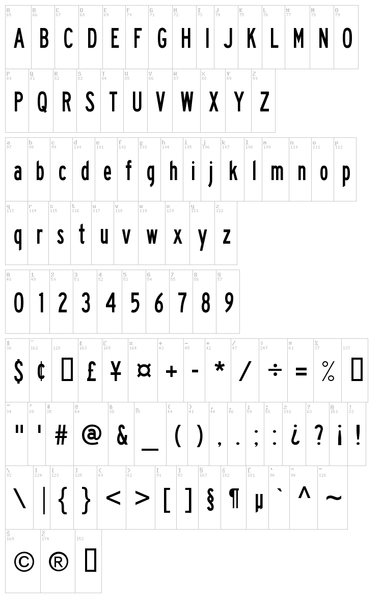 Traffic font map