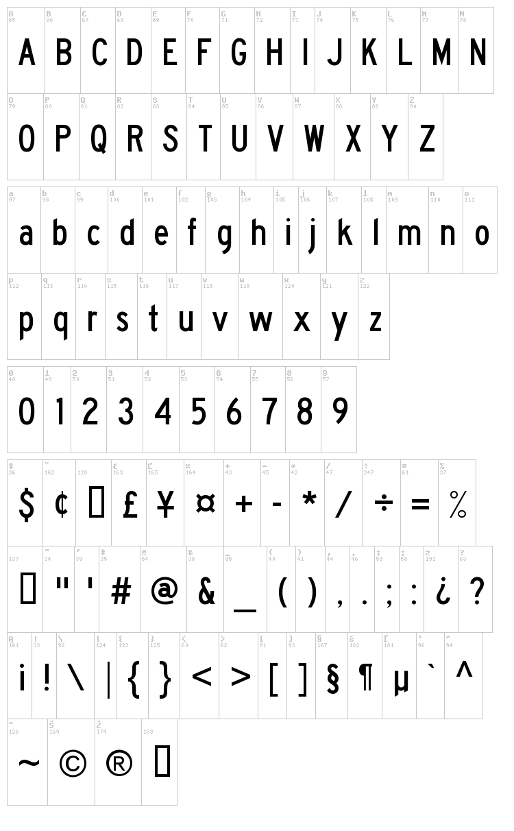 Traffic font map