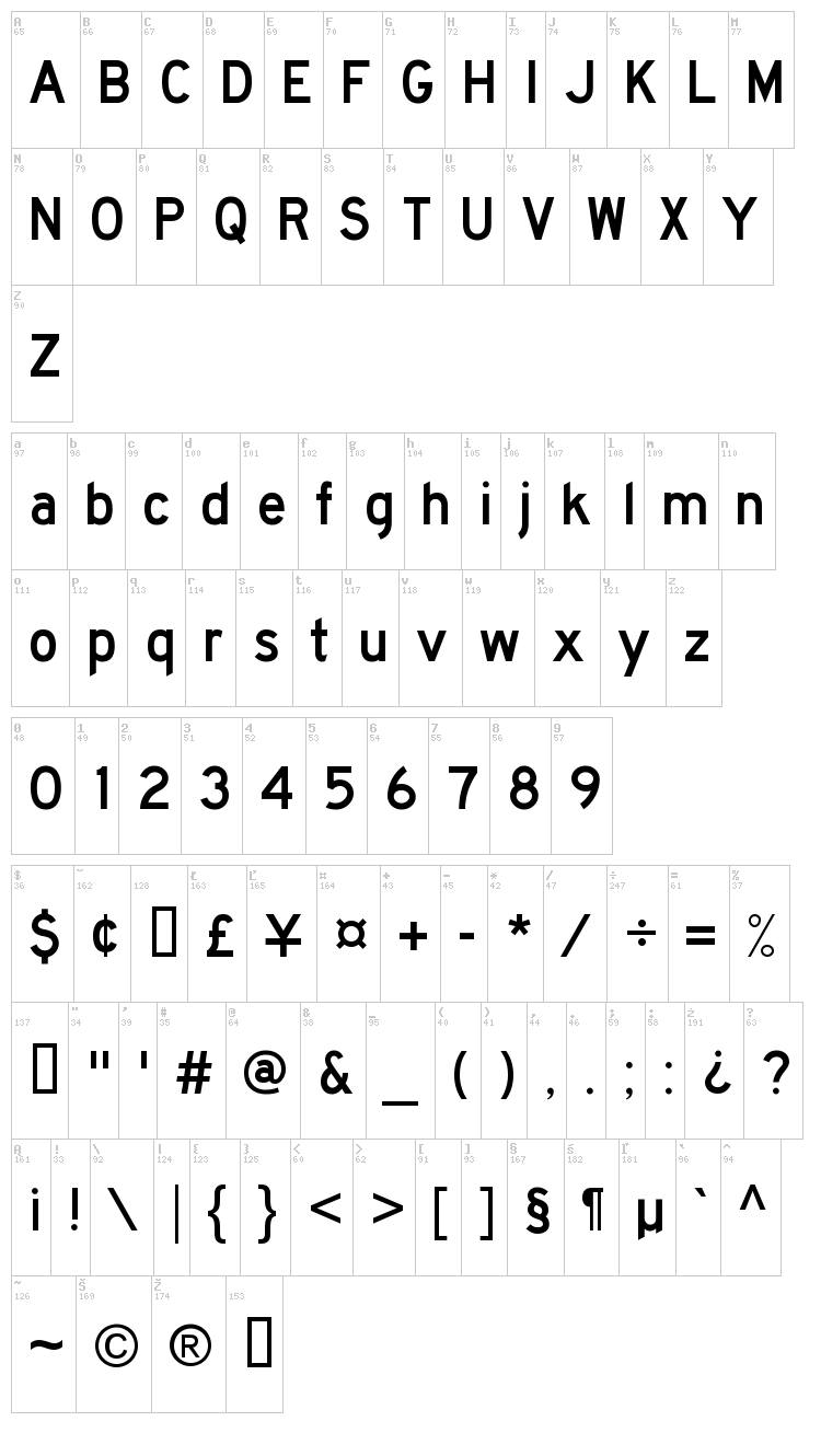 Traffic font map