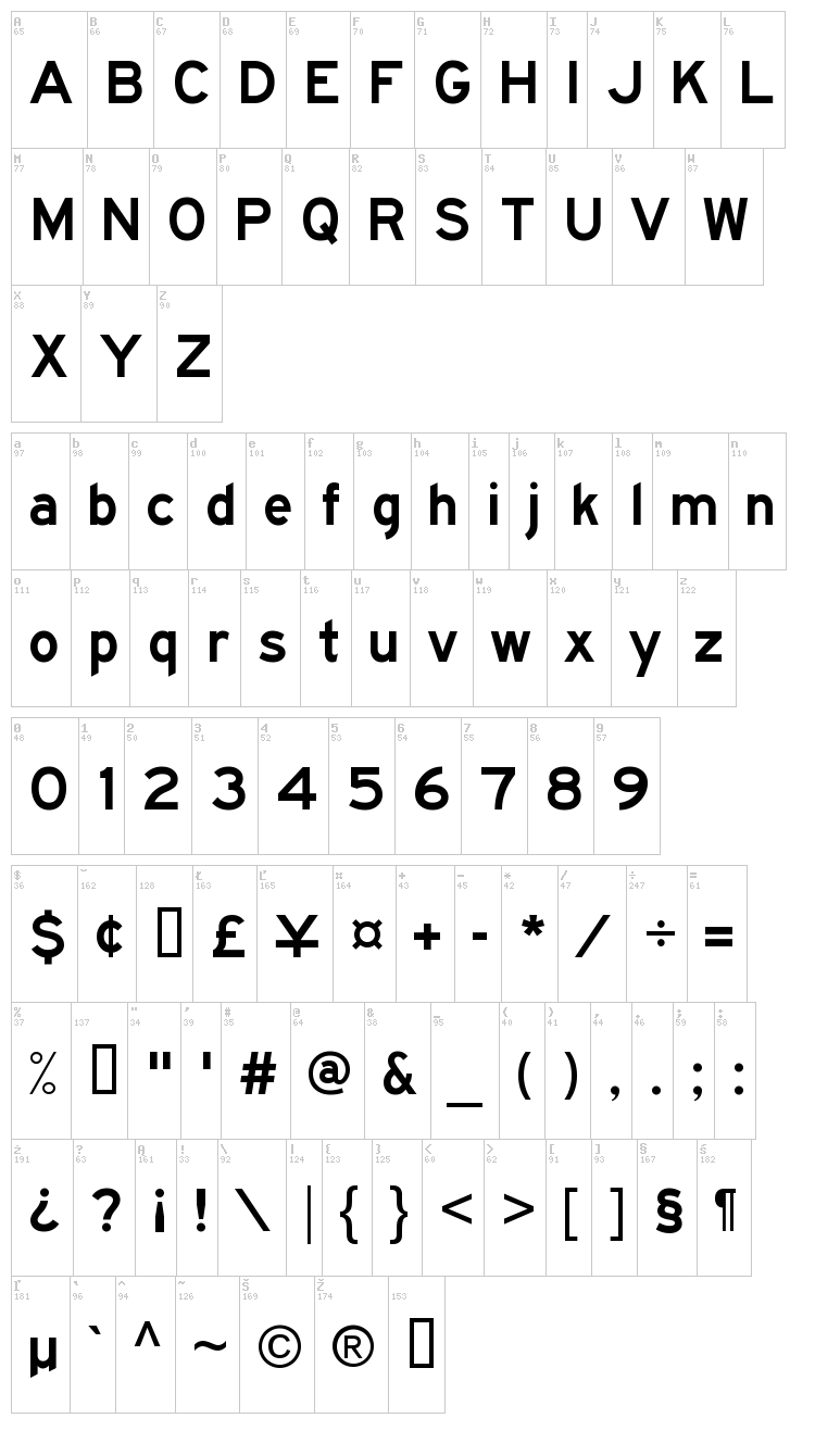 Traffic font map
