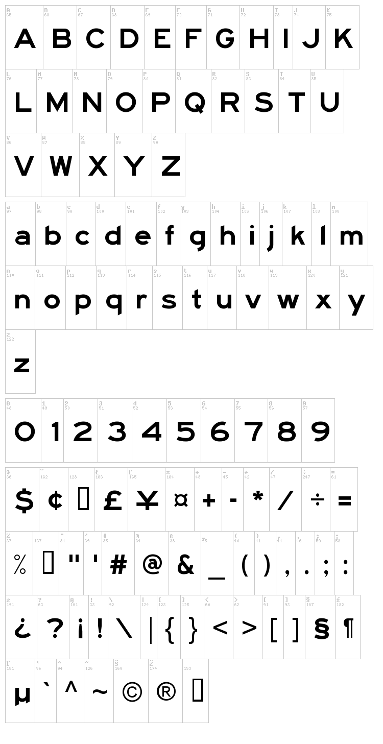 Traffic font map