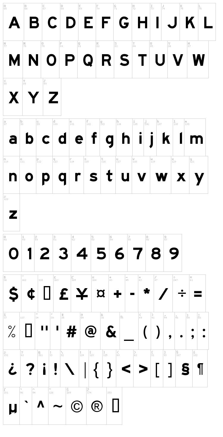 Traffic font map