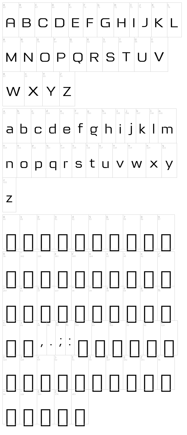 Tretton font map