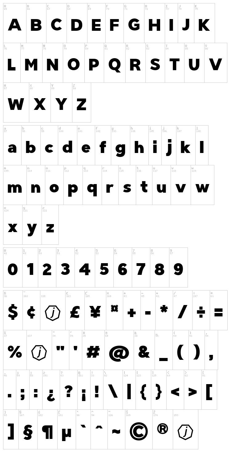 Triomphe font map