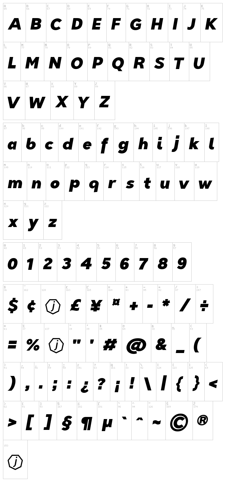 Triomphe font map