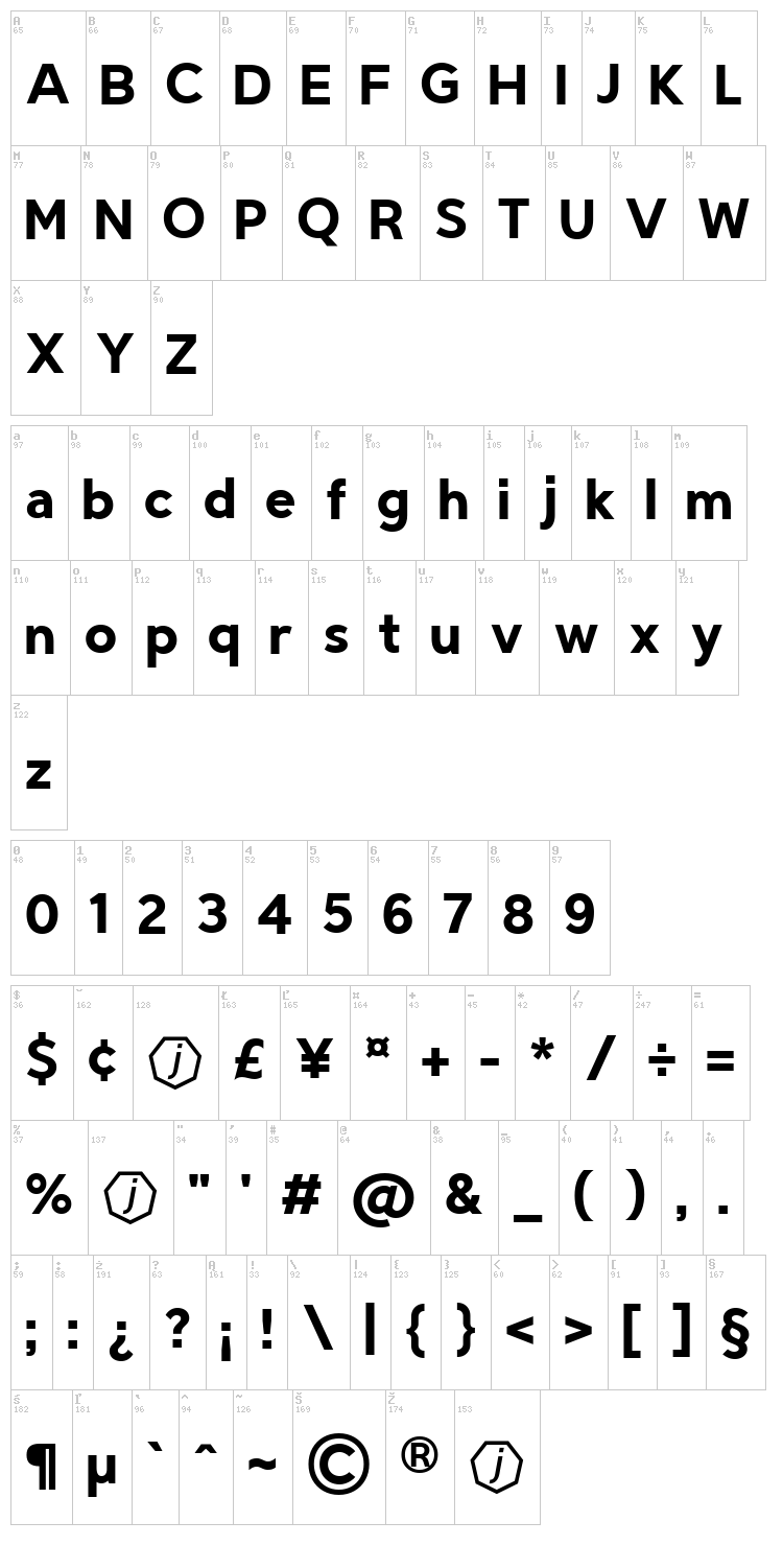 Triomphe font map