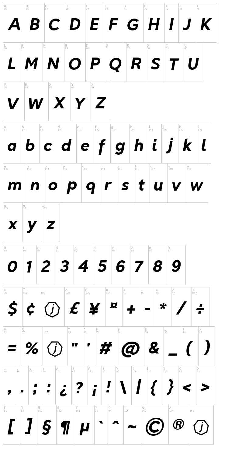 Triomphe font map