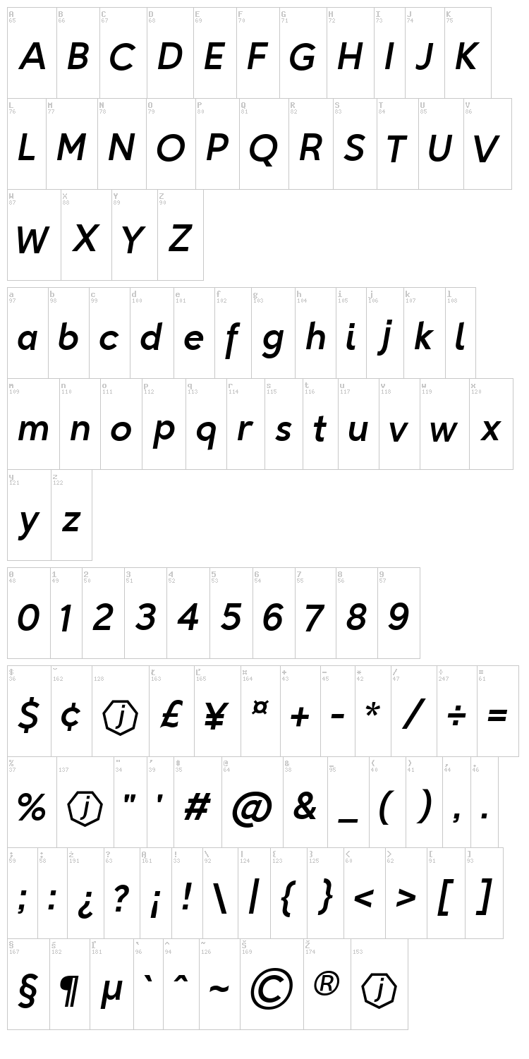 Triomphe font map