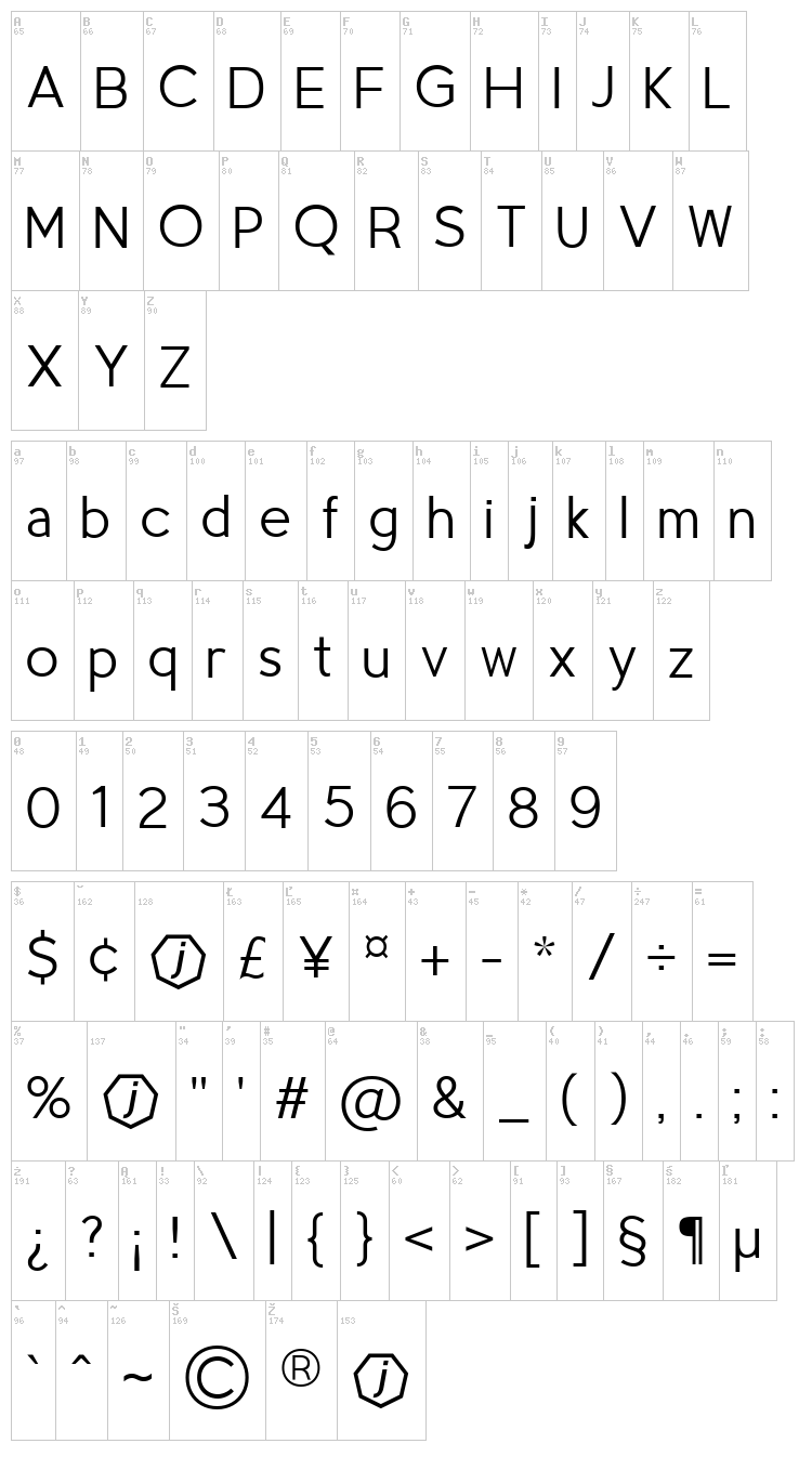 Triomphe font map