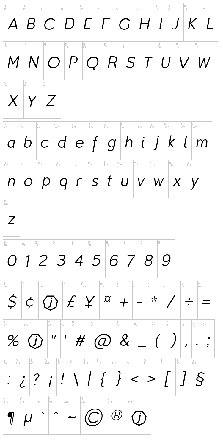 Triomphe font map