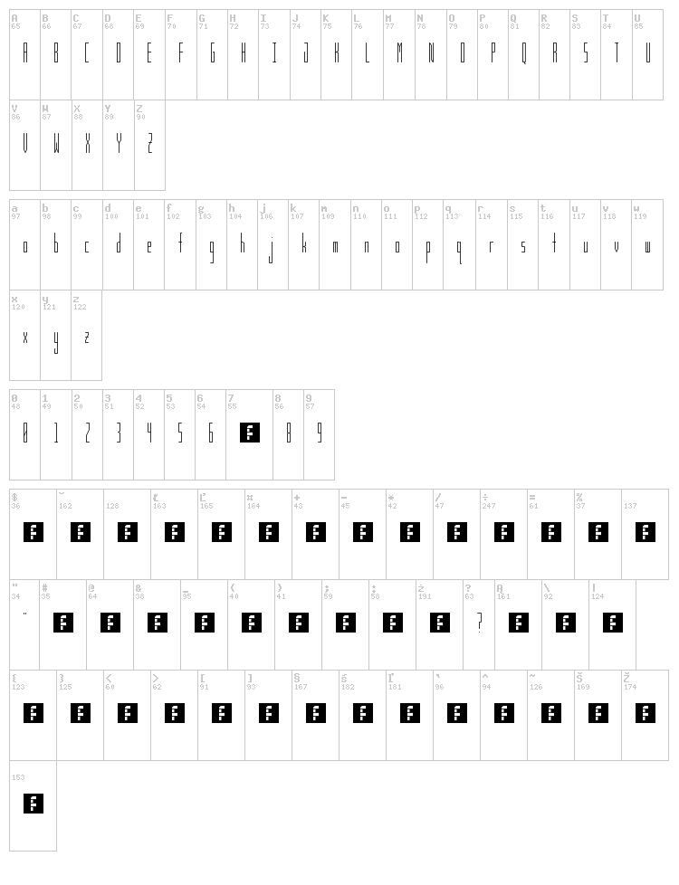 TS Gaunt font map