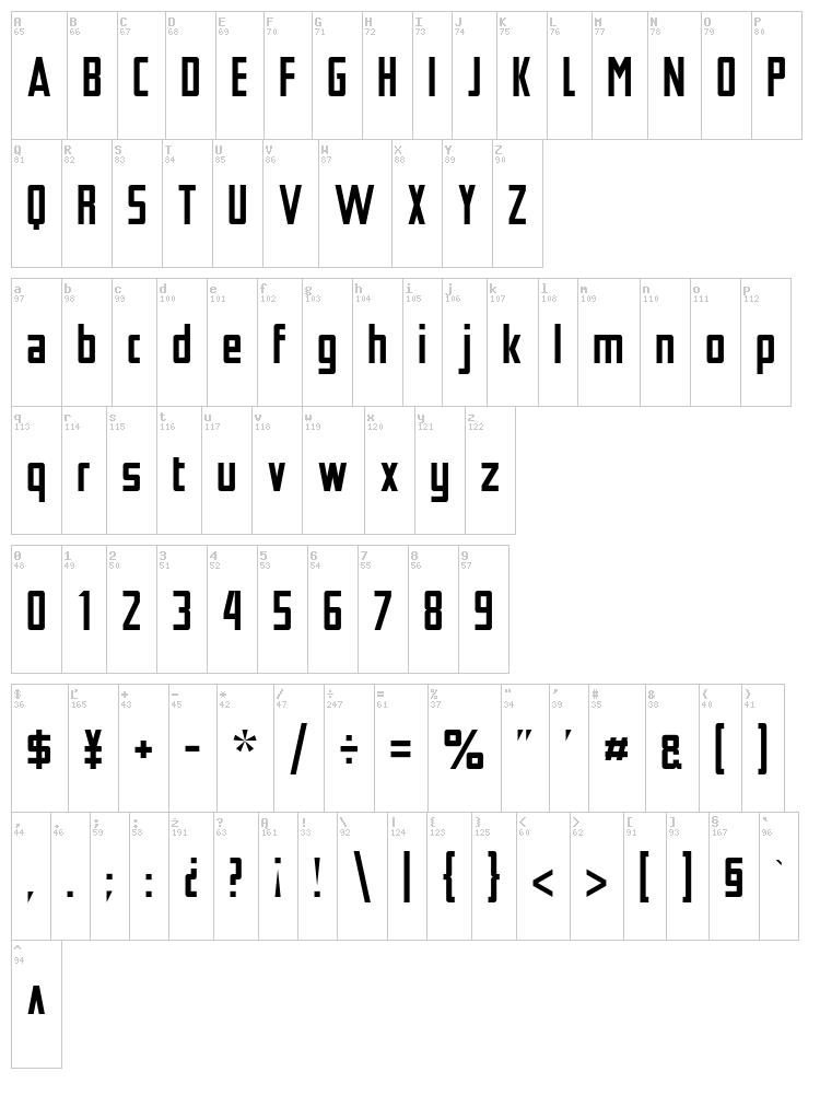 Tschichold font map