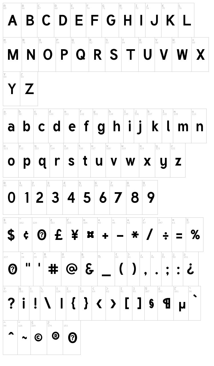 Tuffy font map
