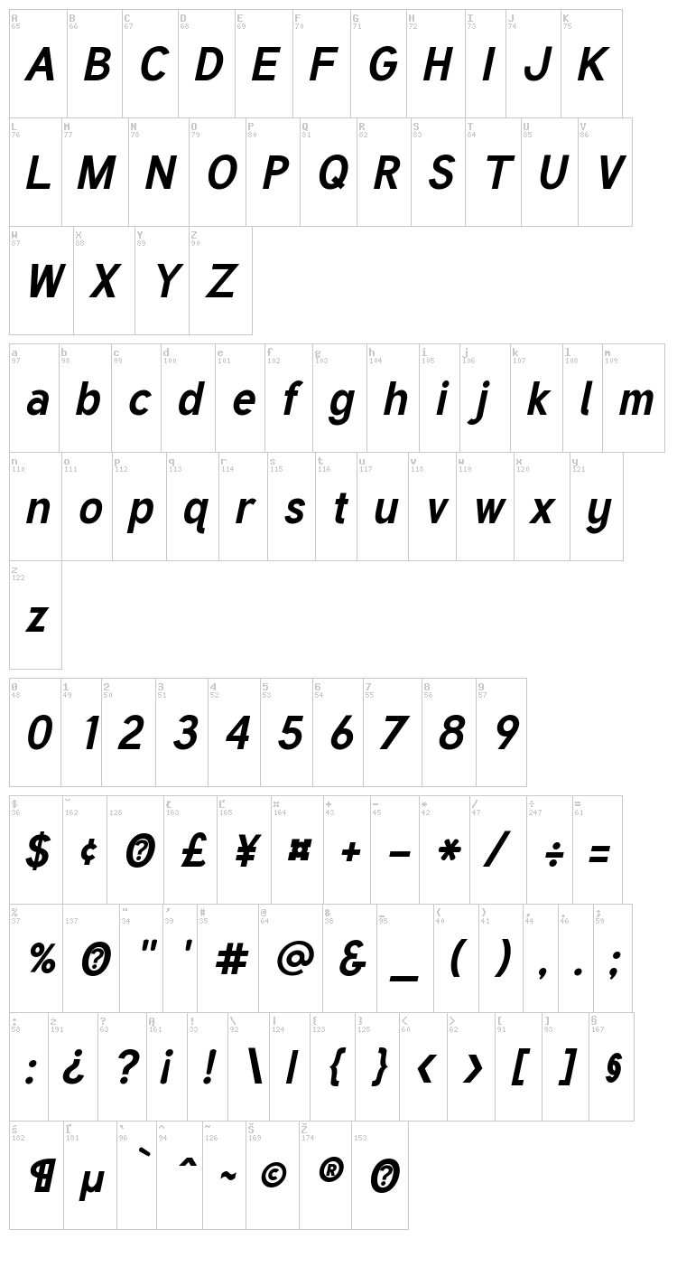 Tuffy font map