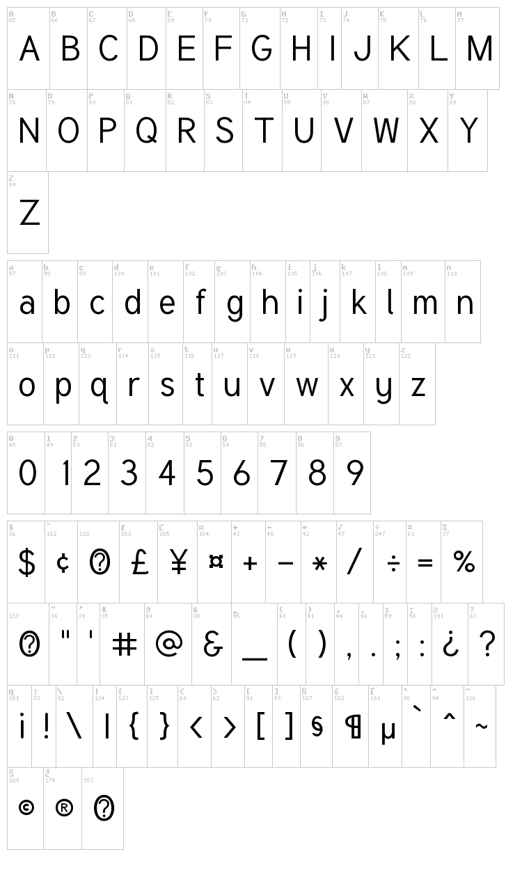 Tuffy font map