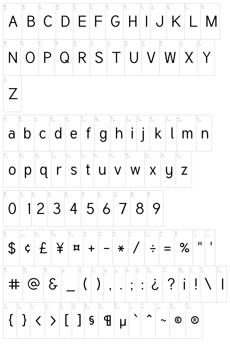 Tuffy font map