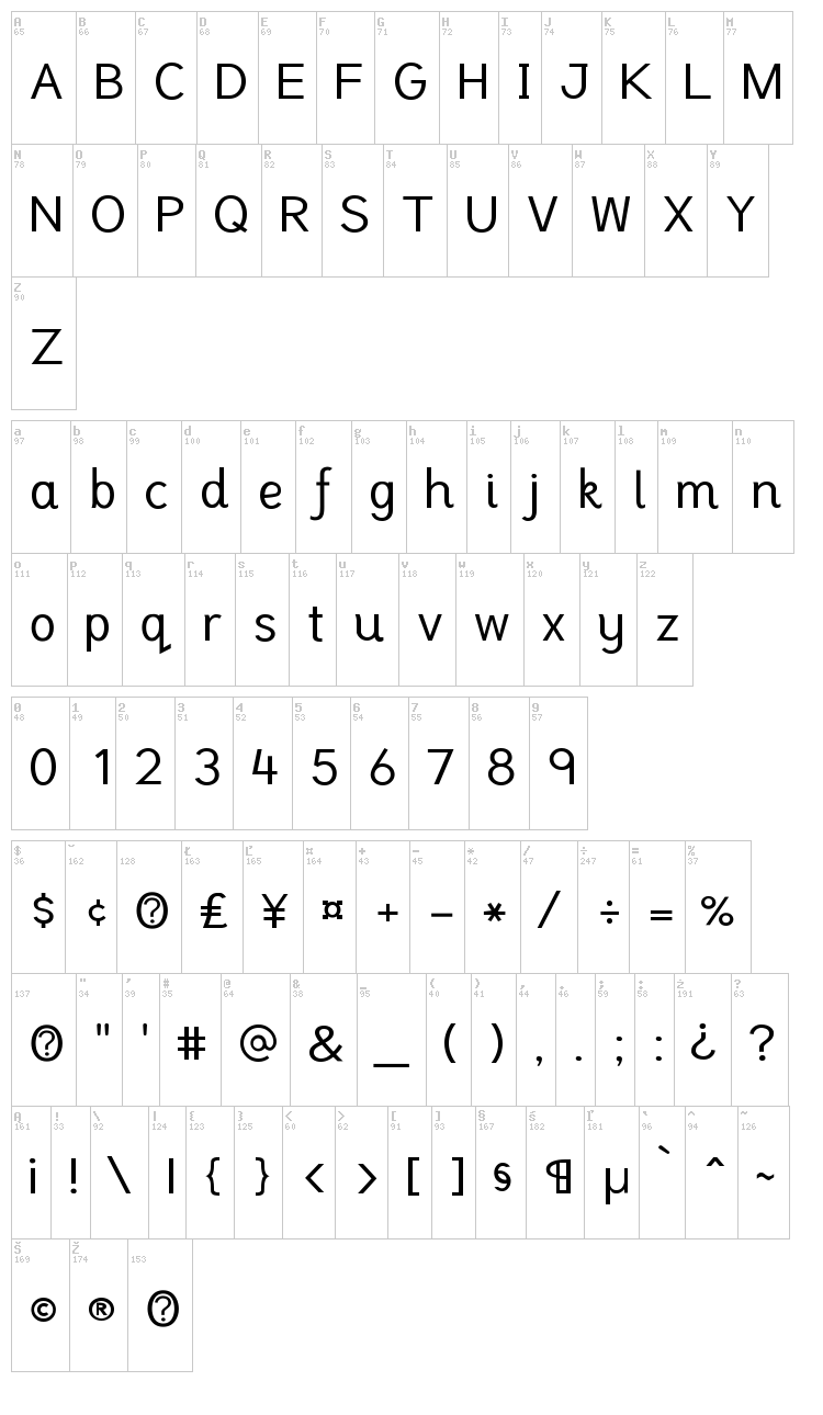 Tuffy font map