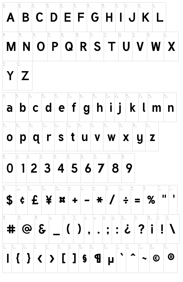 Tuffy font map