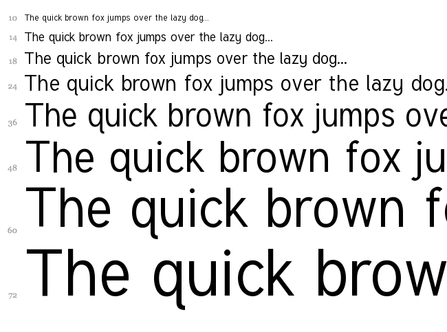 Tuffy font waterfall