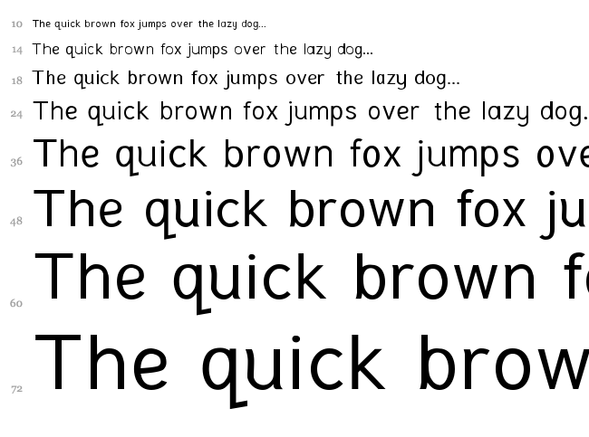 Tuffy font waterfall