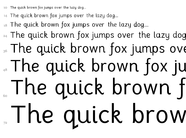 Tuffy font waterfall