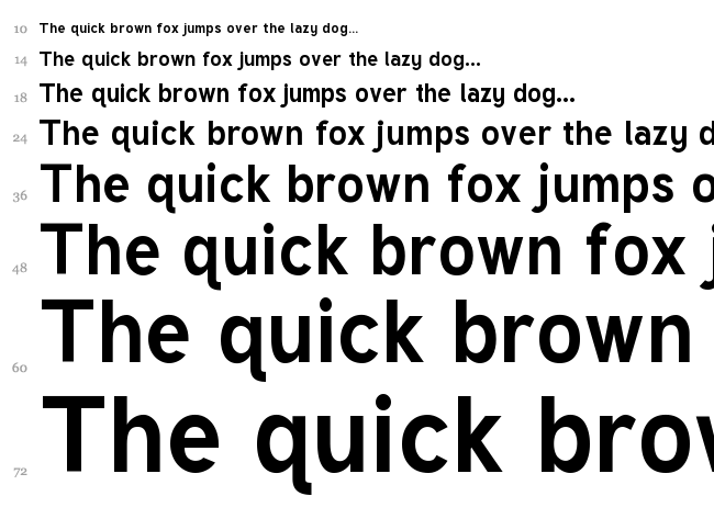 Tuffy font waterfall