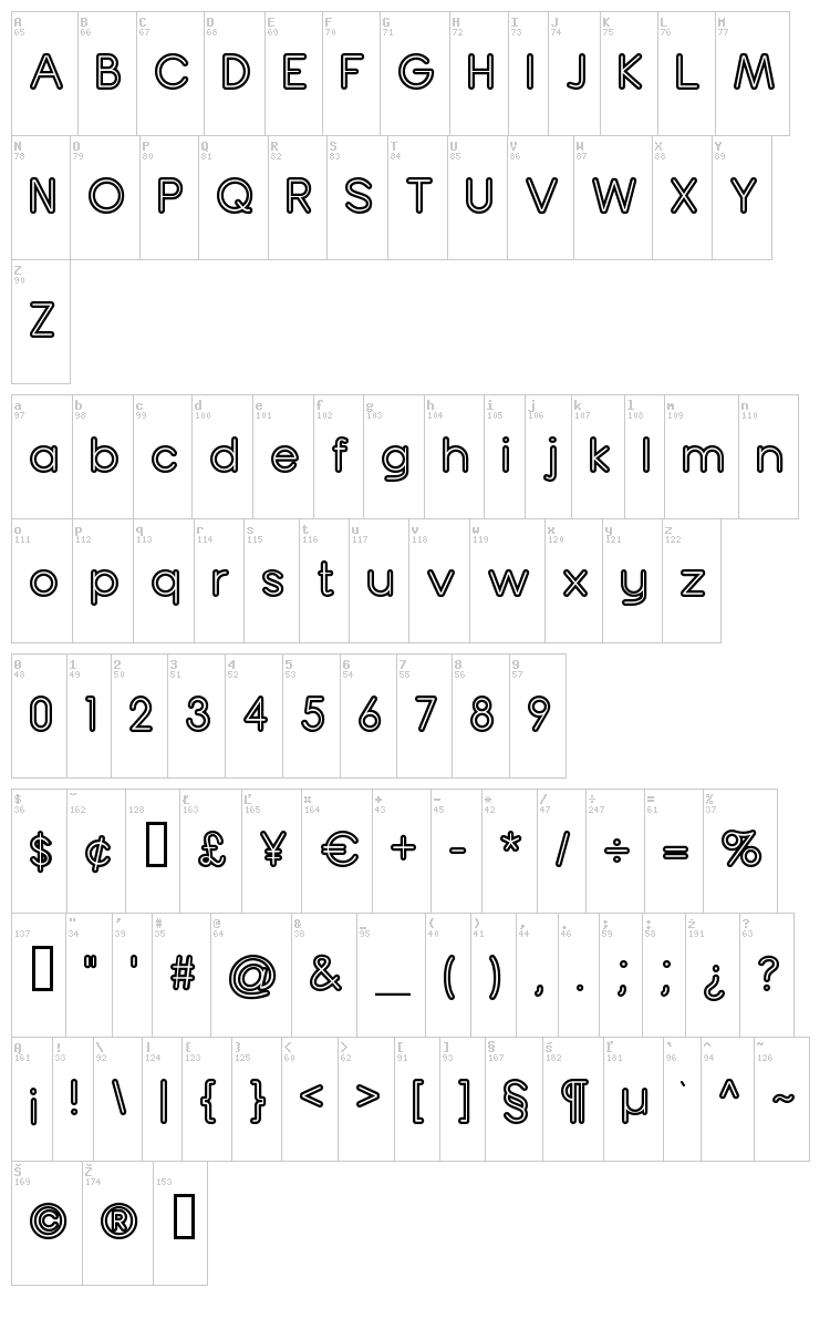 Turn Table BV font map