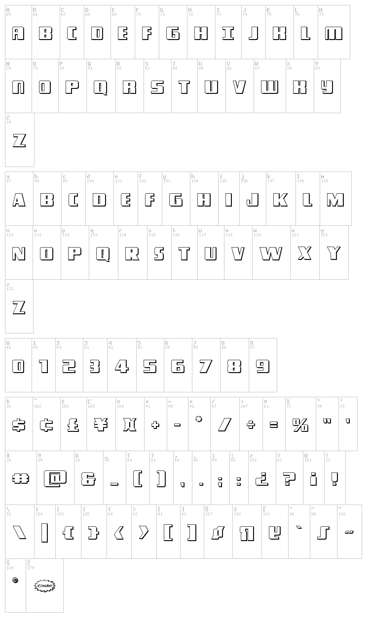 Typhoon font map