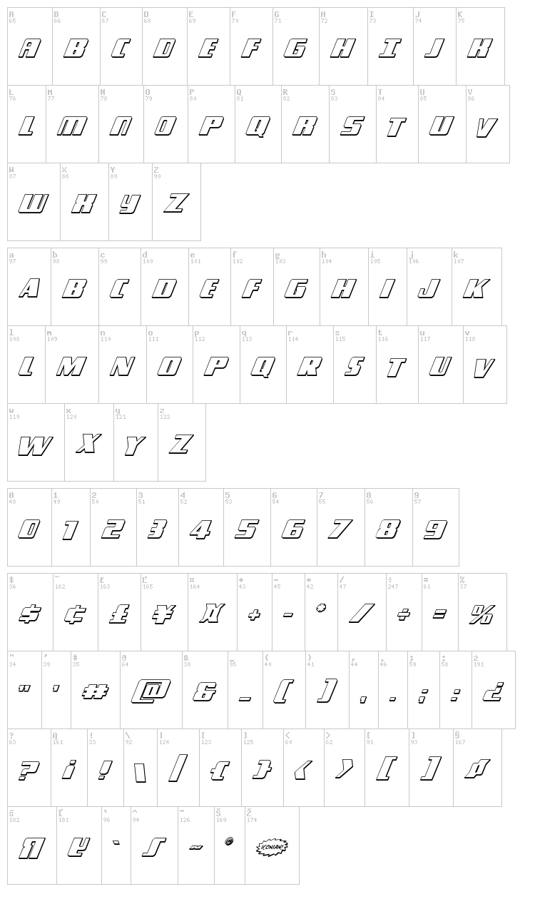 Typhoon font map
