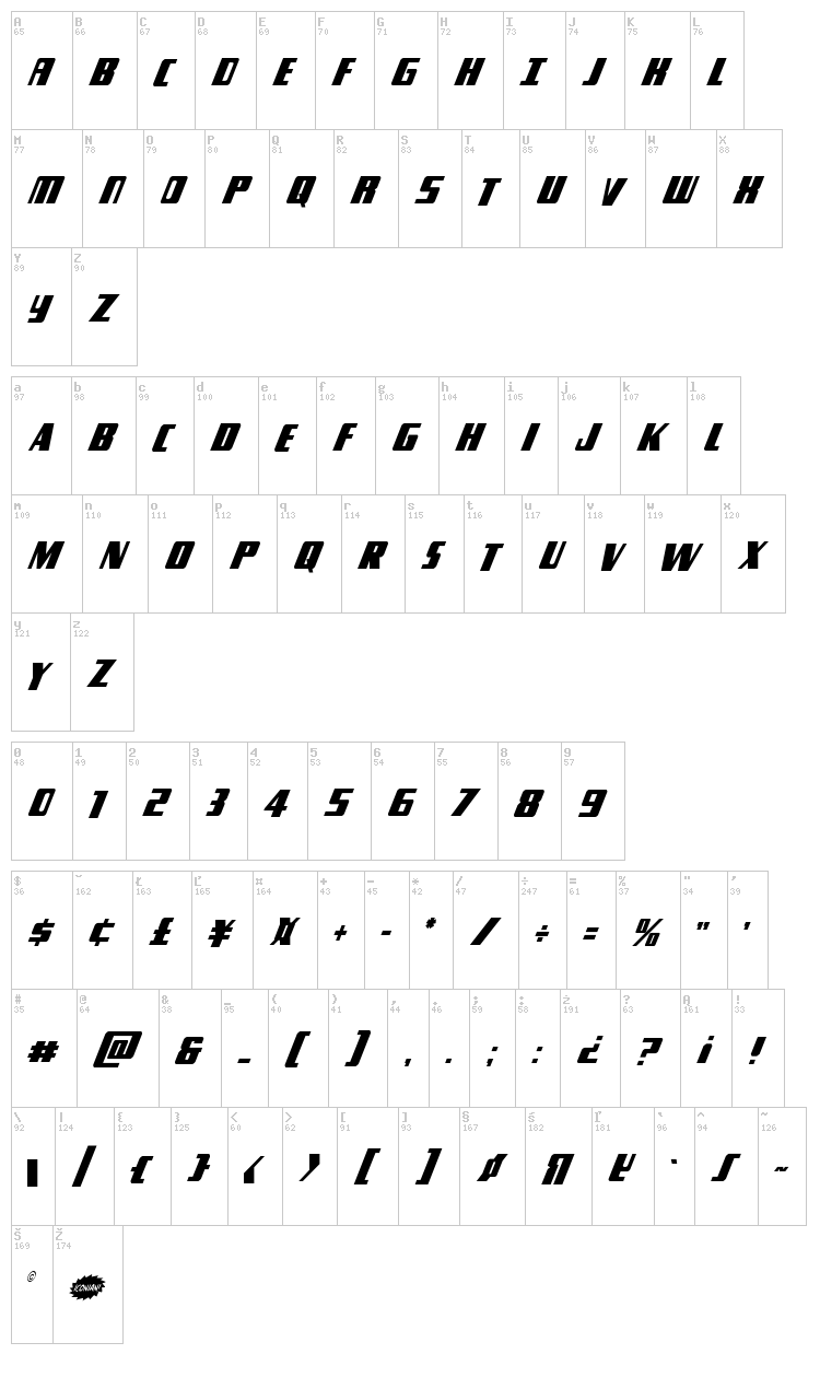 Typhoon font map