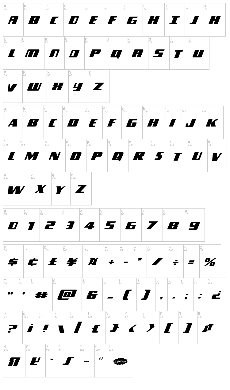 Typhoon font map