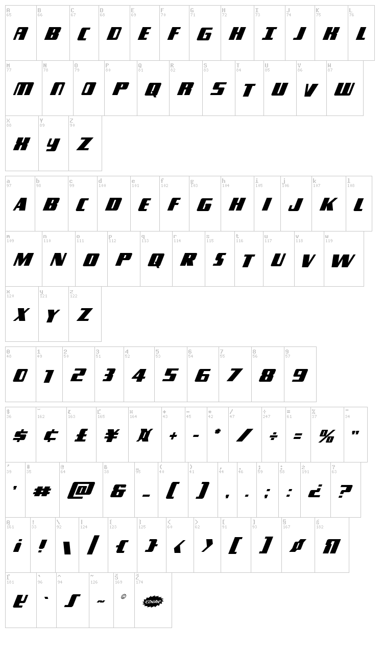 Typhoon font map